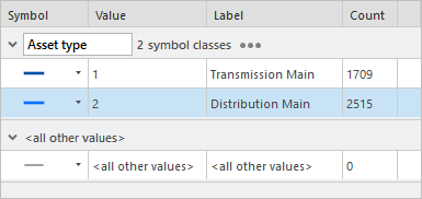 Symbol class table