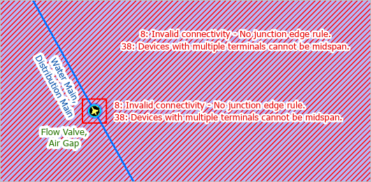 Map with errors 8 and 38