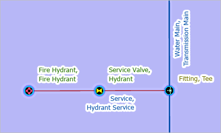 Map with no errors