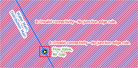 Map with error 8