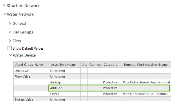 Altitude asset type in the Water Device table