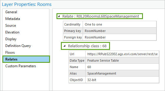 Relates tab in the Layer Properties window for the Rooms layer