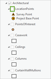 All the layers in the Architectural group layer turned off