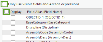 Uncheck Only use visible fields and Arcade expressions and Display in the Configure Pop-ups pane.