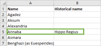 Annaba row with Historical name set to Hippo Regius