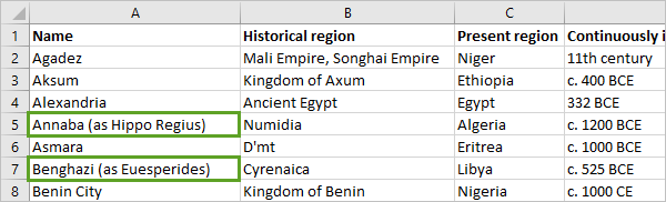 Names with historical names in parentheses