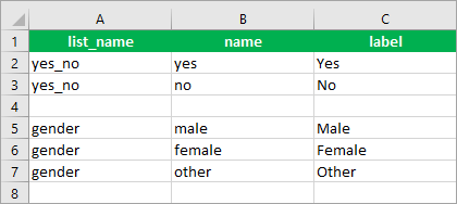 Choices for the gender list