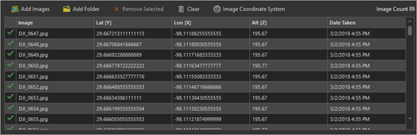 Table of images