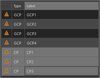 Control Manager pane with three CPs