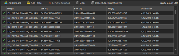 Table of images