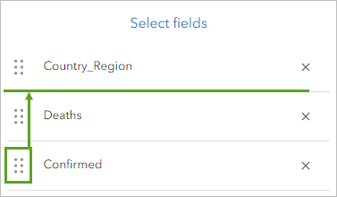 Confirmed field dragged above the Deaths field in the Fields list section in the Pop-up pane