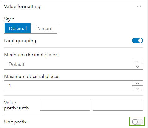 Unit prefix turned off in the Value formatting section of the Indicator options pane.