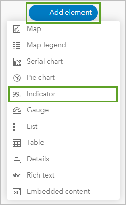 Indicator option in the Add element menu