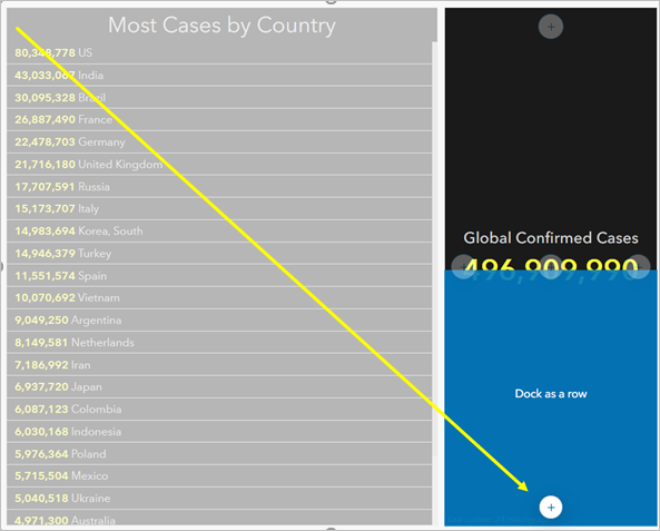 List element dragged below the Global Confirmed Cases indicator element.