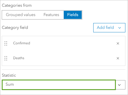 Statistic set to Sum in the Data options pane