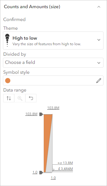 Style options pane