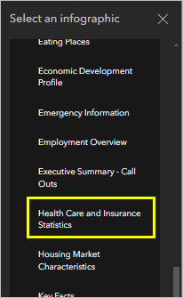 The Health Care and Insurance Statistics infographic item in the list of Esri infographics