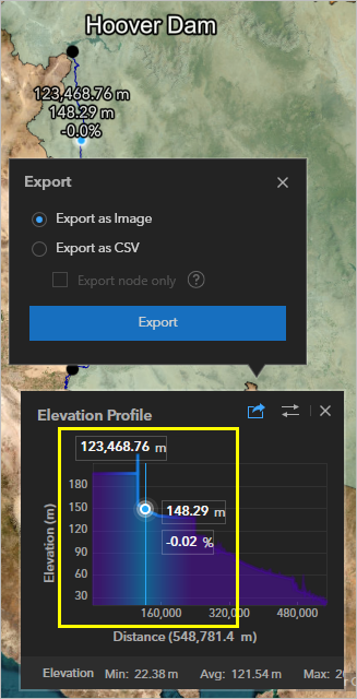 Moving the pointer along the elevation profile