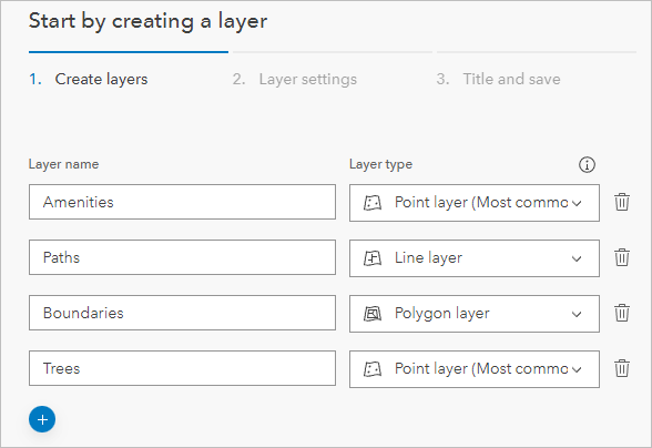Properties for all layers