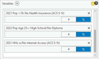 The selected indicators set to percent on the Enrich with Demographic Data pane