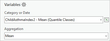 Category or Date and Aggregation parameters entered in the Chart Properties pane