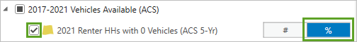 The percent symbol selected, number deselected, and 2021 Renter HHs by Vehicles Avail:0 (ACS 5-Yr) variable checked