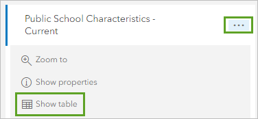 Show table in the Options menu for the Public School Characteristics - Current layer