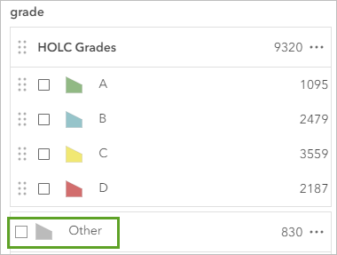 Other unchecked in the Style options pane