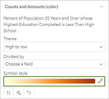 Symbol style in the Styles pane