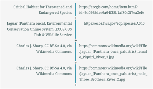 Four sources listed