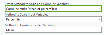 Preset Method to Scale and Combine Variables set to Combine ranks (Mean of percentiles)