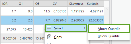 Select Above Quartile for the Percent Unemployed field in the Data Engineering view