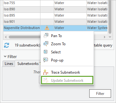 Update Subnetwork option unavailable in the Naperville Distribution context menu