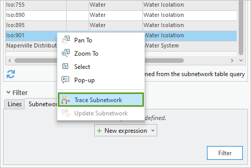 Trace Subnetwork option in the Iso:901 context menu