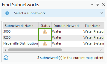 Status column in the Find Subnetworks pane