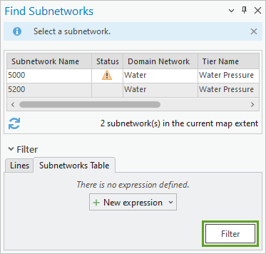 Filter button in the Find Subnetworks pane