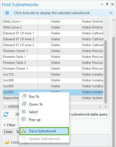 Trace Subnetwork in the Iso:901 context menu