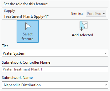 Parameters in the Modify Subnetwork Controller pane