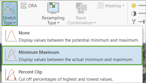 Minimum Maximum stretch type