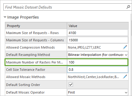 Maximum Number of Rasters Per Mosaic parameter