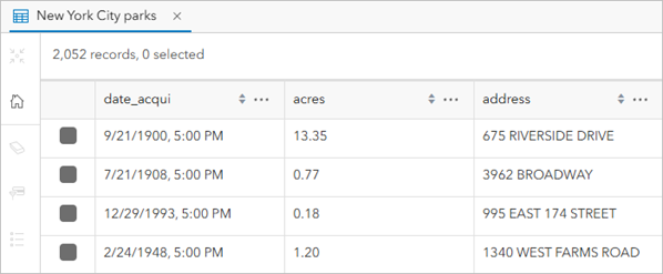 New York City parks table