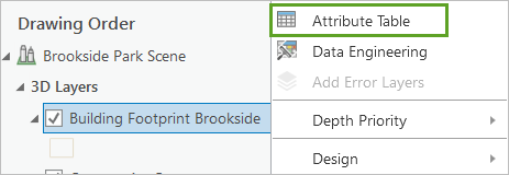 Attribute Table