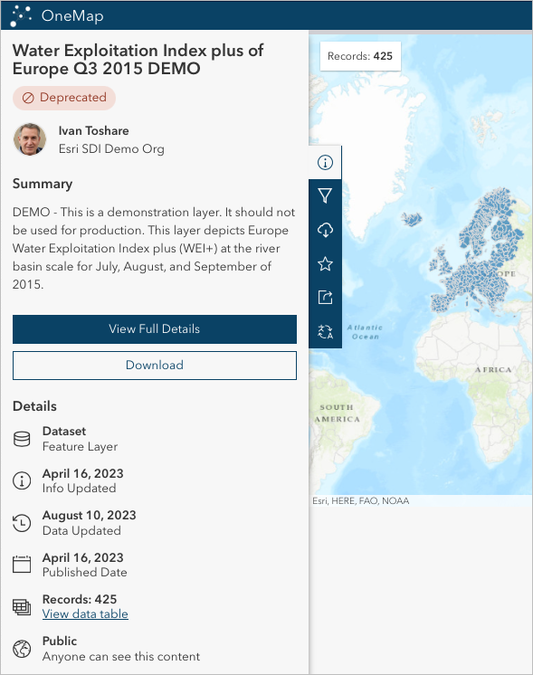 Water exploitation data