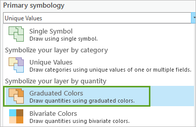 Graduated Colors option