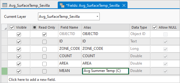 Alias for the MEAN field