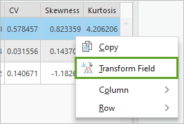 Transform Field tool