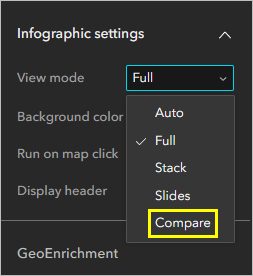 View mode parameter