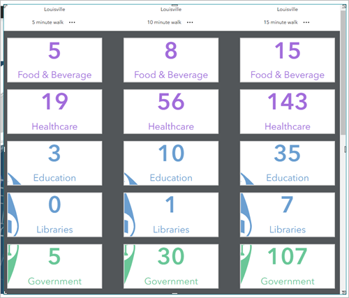 Compare mode infographic