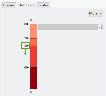 Class break moved to 4