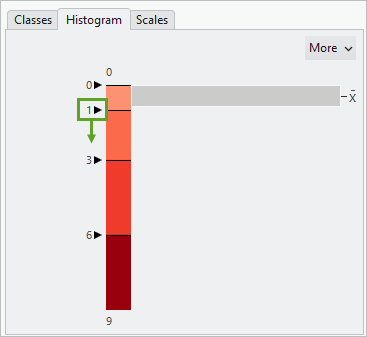 Class break moved to 2